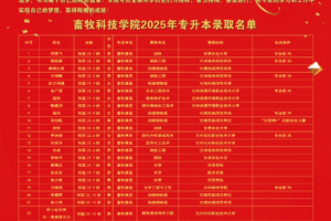 beat365在线官网入口2025年专升本考试成绩斐然，再创辉煌