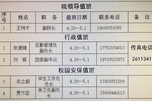 关于2018年“五一”劳动节放假的通知
